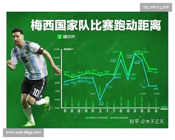 连续一周双赛考验体能,轮换阵容表现差异明显 连续一周双赛考验体能,轮换阵容表现差异明显